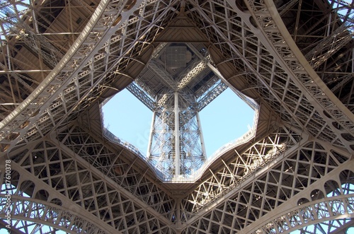 Eiffel Tower Platforms