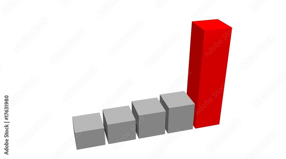 Red progress bar in statistics histogram