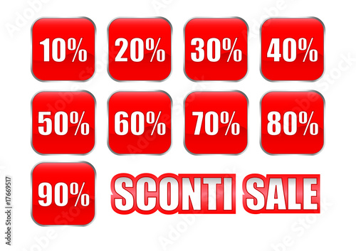 Percentuali Sconti