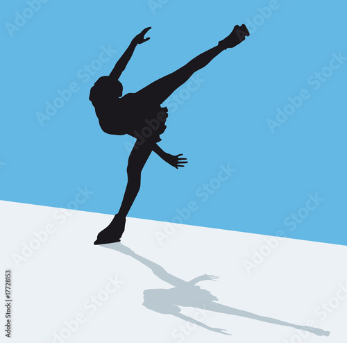 Artistic skating