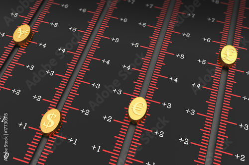 Bilde på lerret Exchange rate concept. Hi-res digitally generated image