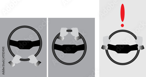 different types of drive wheel holding