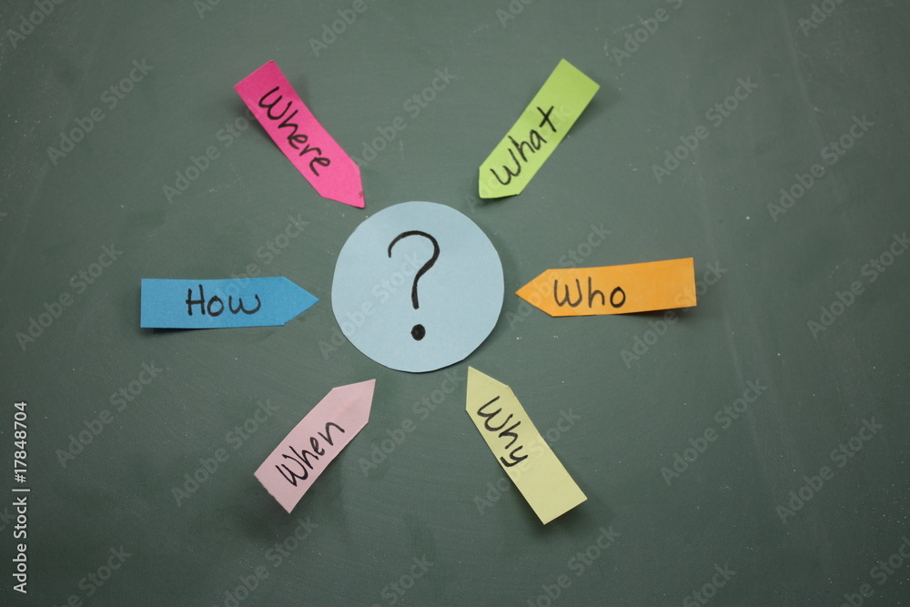 Photo & Art Print Who What Where When Why How Question, mybaitshop