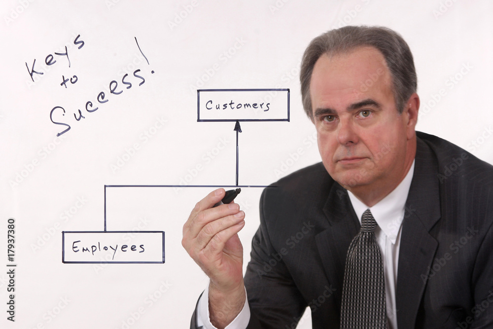 Businessman outlining the keys to success Businessman outlining the keys to success