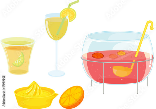 objects