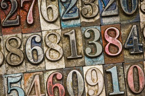Letterpress Number Background