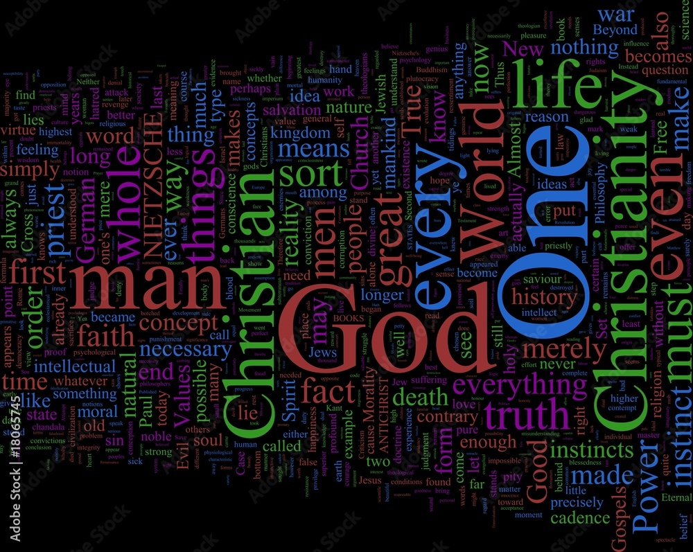 Word cloud - Nietzsche Word cloud - Nietzsche