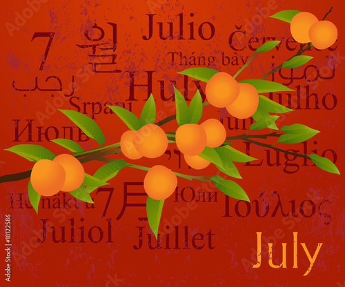 Months Concept  April