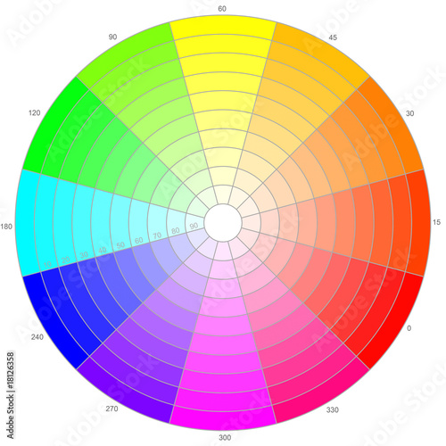 Color wheel with different saturation