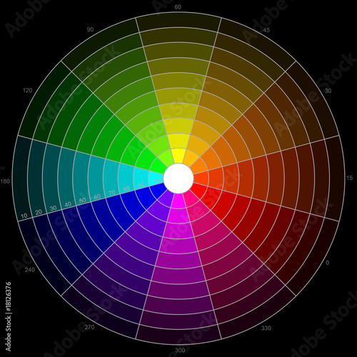 Color wheel with different brightness