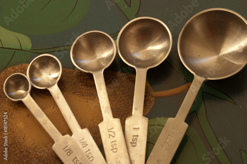 Set of gourmet measuring spoons