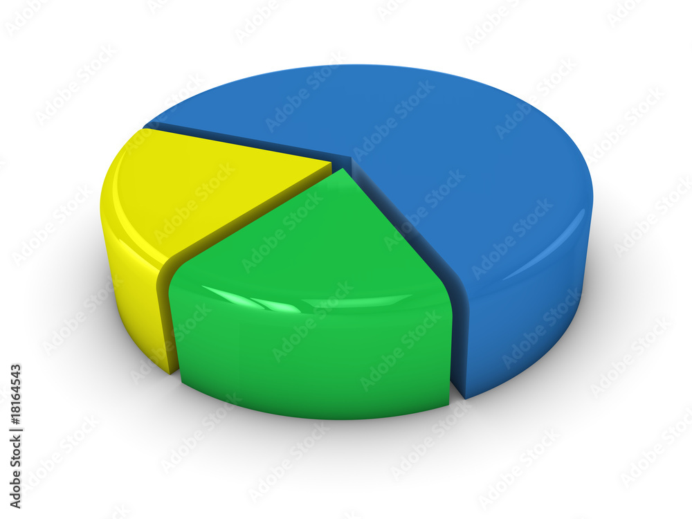 Obraz premium Pie Chart