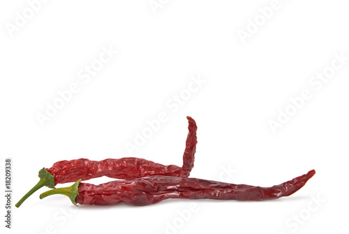 red hot chili pepper