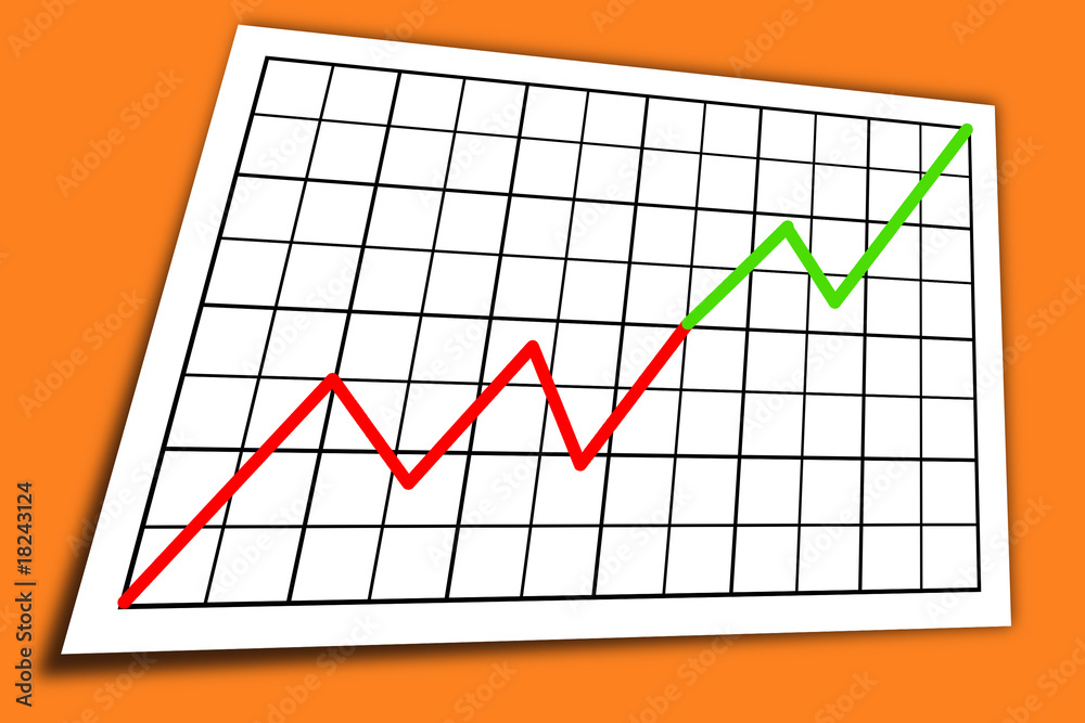 Graph of increase Graph of increase