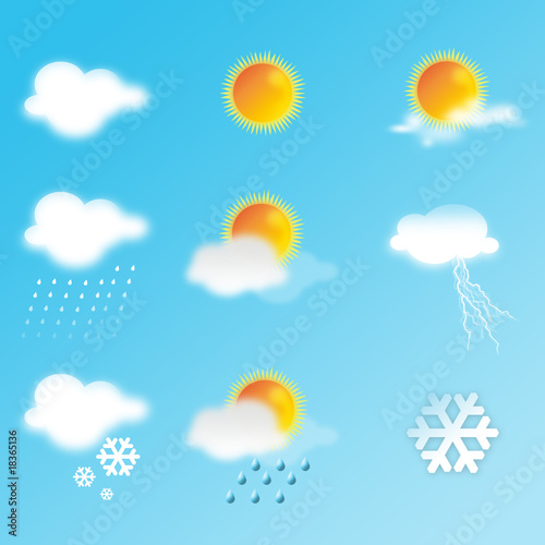 Meteo du jour photo