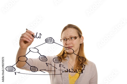 Frau am Whiteboard