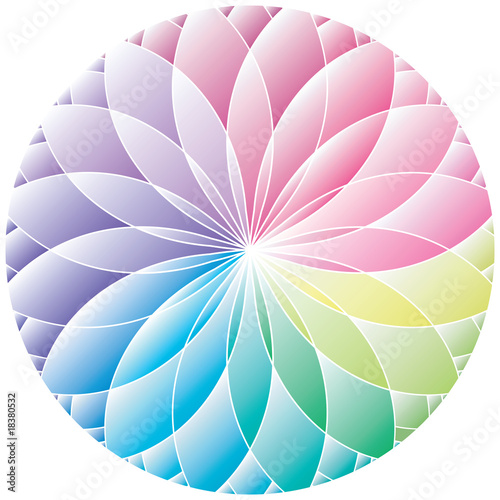 Gradient wheel