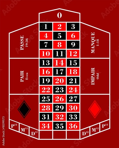 Roulette Spielfeld Rot Vektor