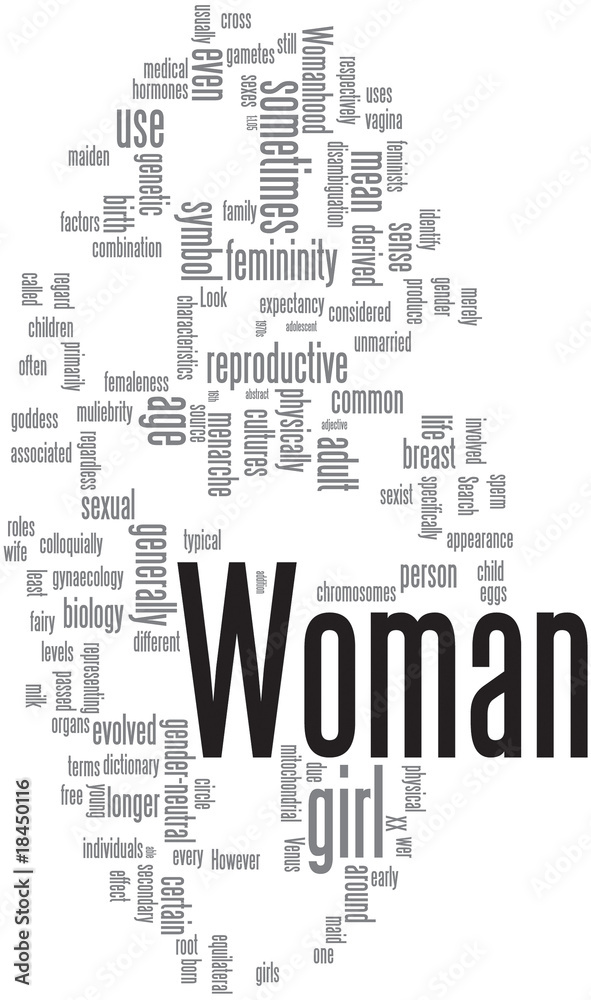 Woman word cloud