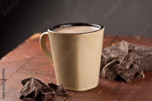 Hot Chocolate