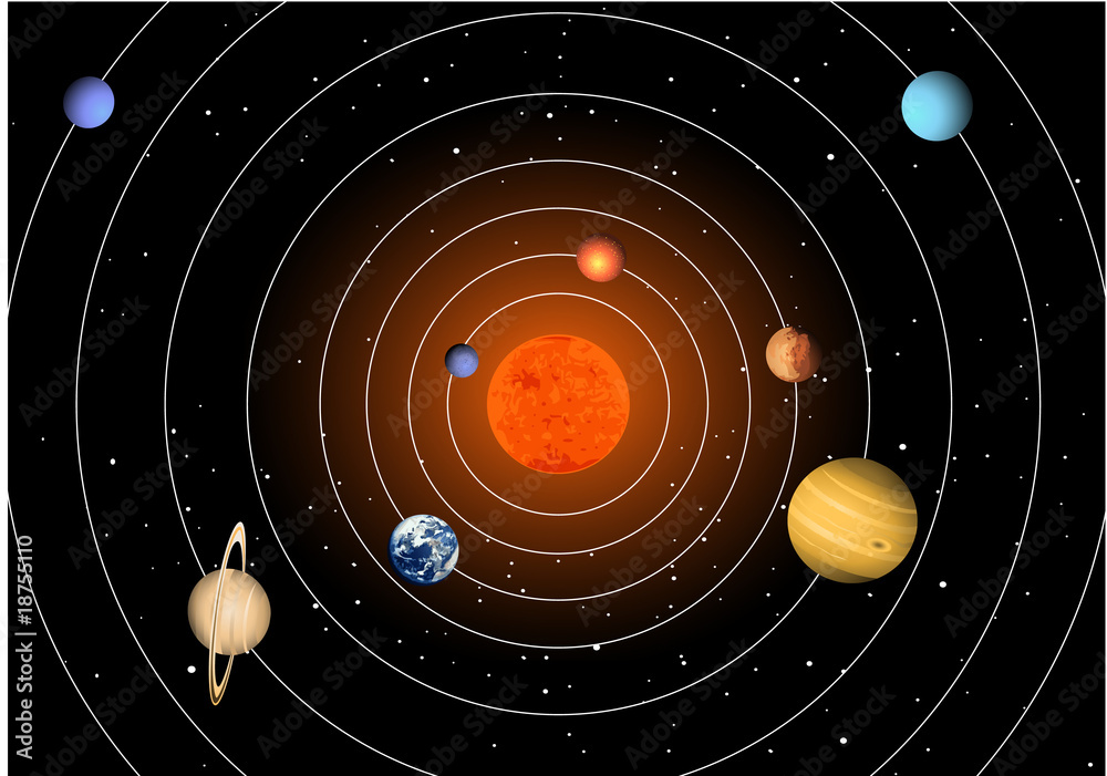 Fototapeta premium Solar system