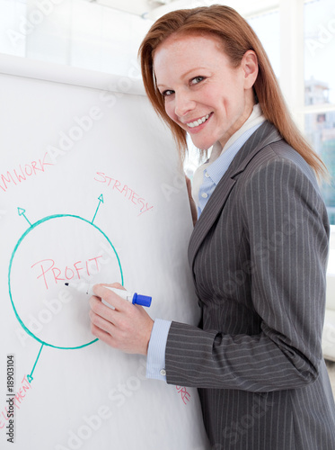 Smiling businesswoman giving a presentation to his team