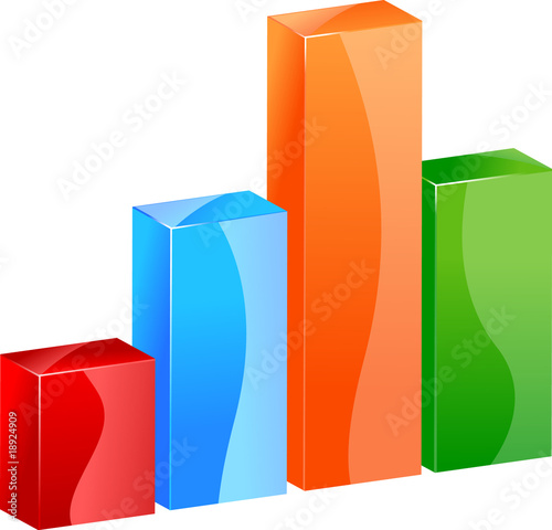 3D Color Bar Graph histogram