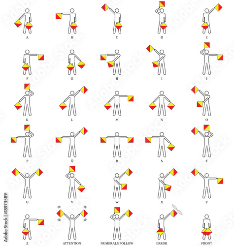 Semaphore flag positions for the alphabet photo