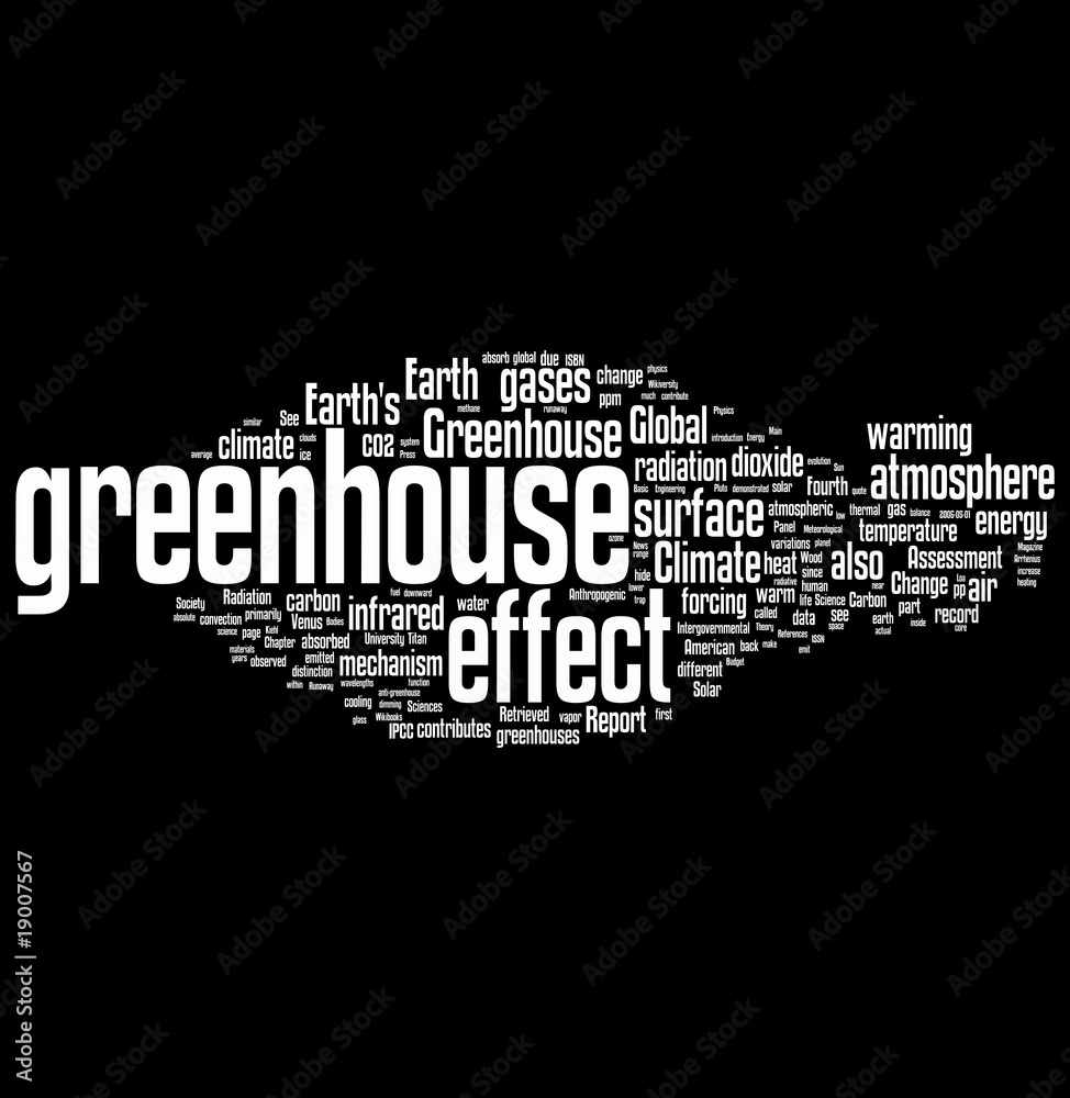 greenhouse effect words related concepts collage greenhouse effect words related concepts collage