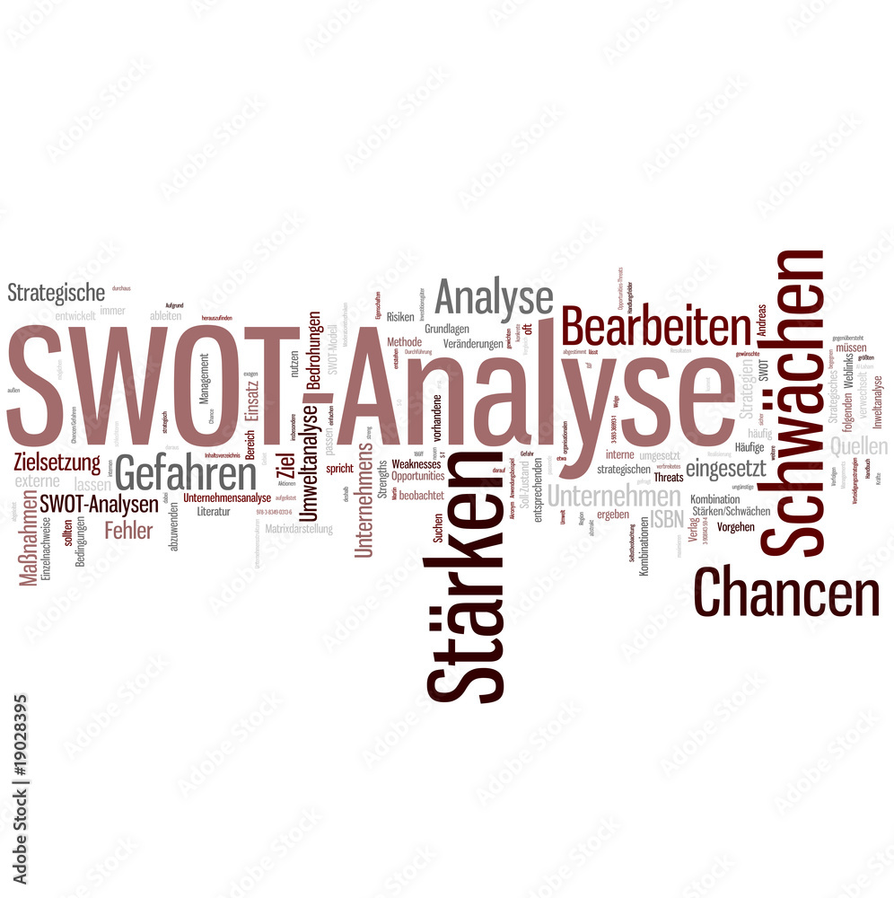 SWOT- Analyse