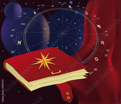 horoscopes