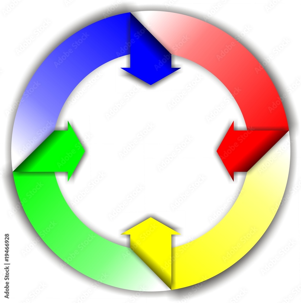 circle with four arrows to the inside circle with four arrows to the inside