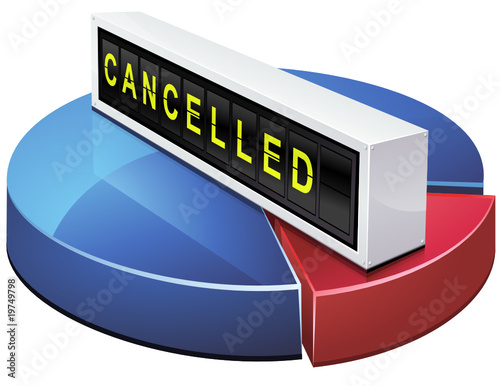 Cancelled Statistics