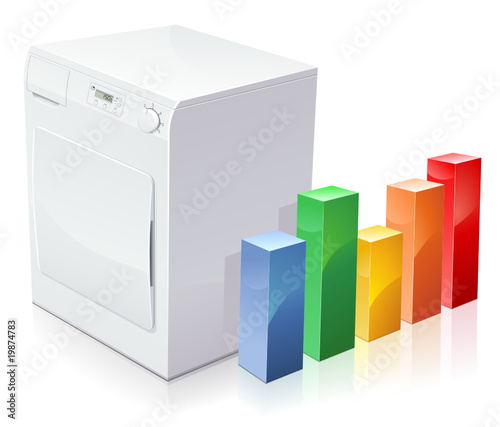 sèche-linge et ses statistiques (reflet)