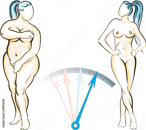 plump to skinny. Befor and after