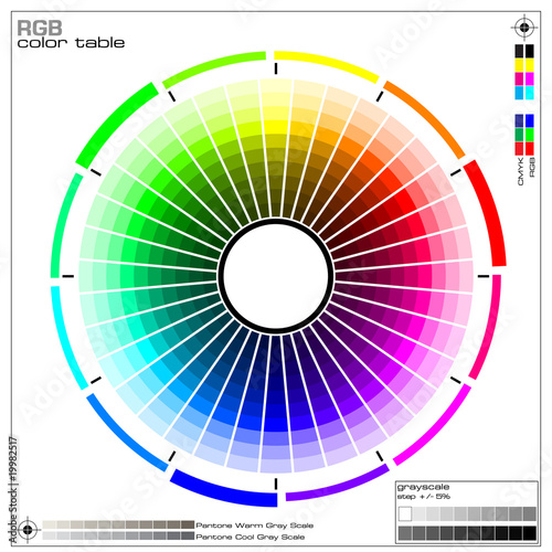 Color Wheel photo