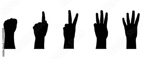 hand and finger signs illustrated