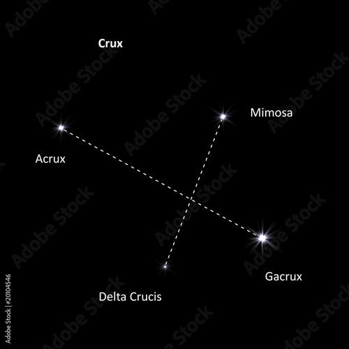 Obraz na płótnie Southern Cross