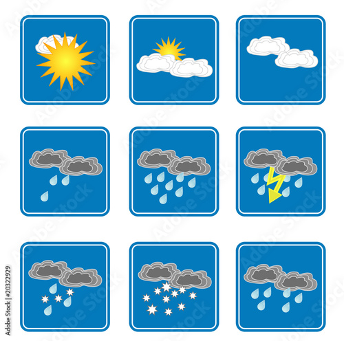 Wetter Illustration
