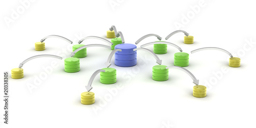 Database