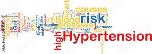 Hypertension wordcloud