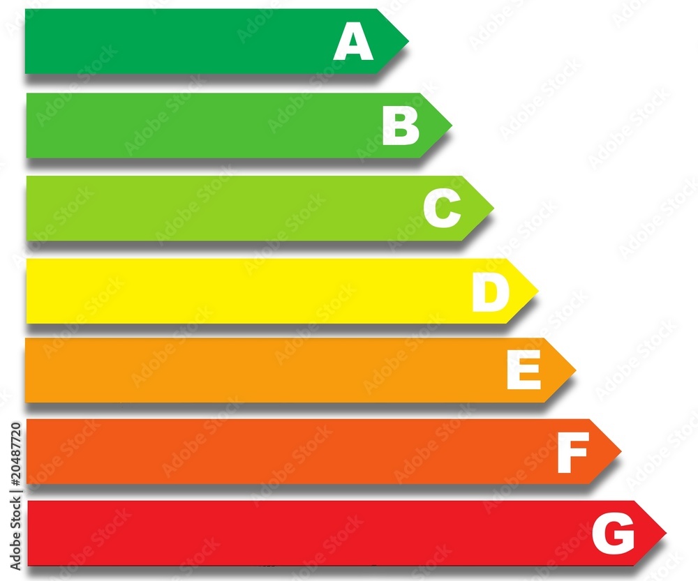 classification énergétique DPE 2022