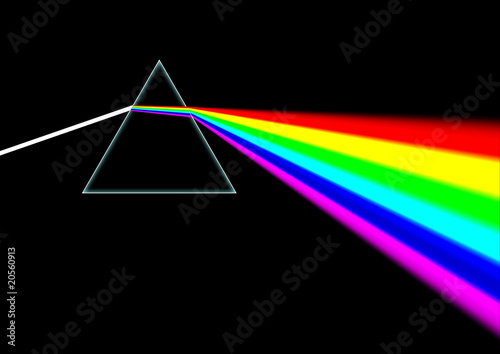 Dispersive Prism