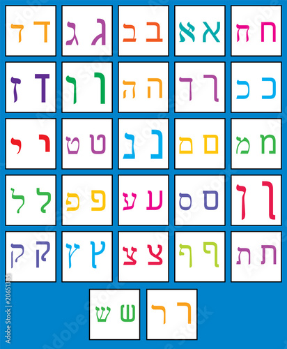 Hebrew alphabet.