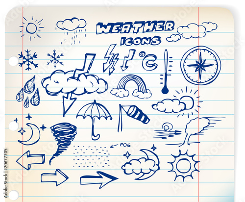 Set of grunge weather hand drawing icons