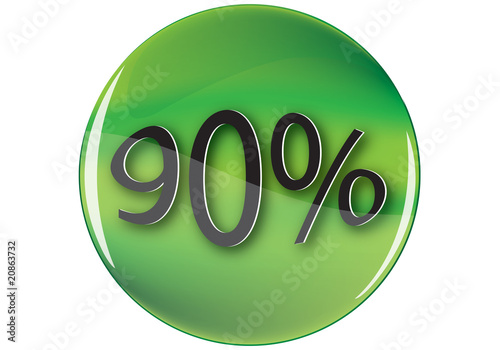 sfera percentuale