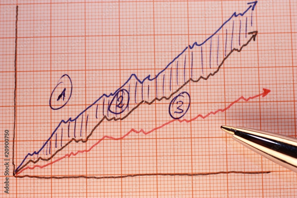 Naklejka premium Kursdifferenz