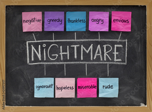 Valokuvatapetti nightmare acronym - negative emotions