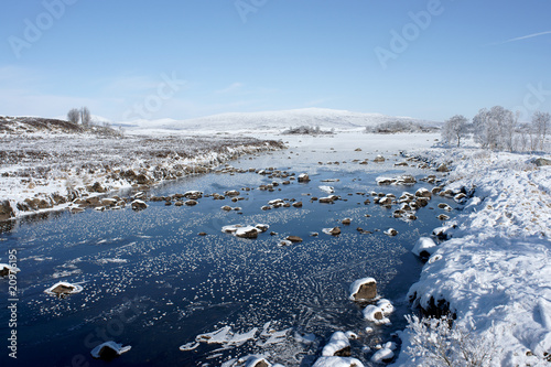 Frozen loch