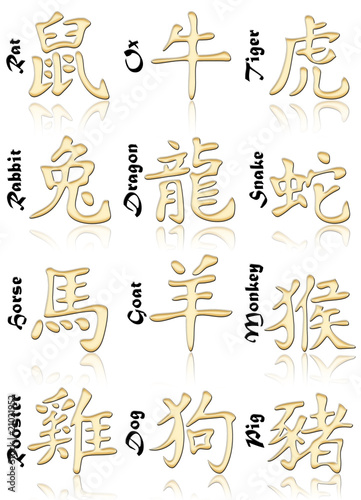Zodiaco Cinese-Chinese Zodiac-Zodiaque Chinois